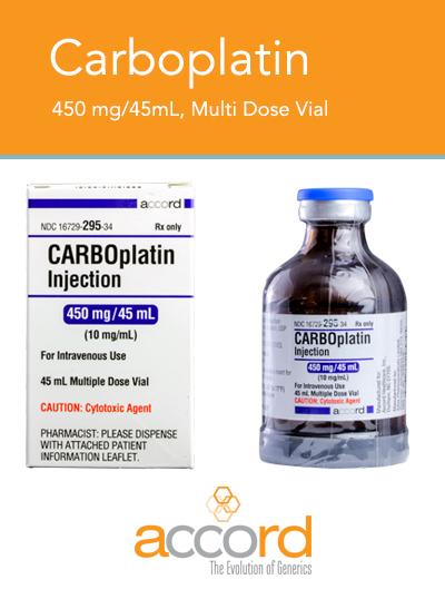 Carboplatin Injection