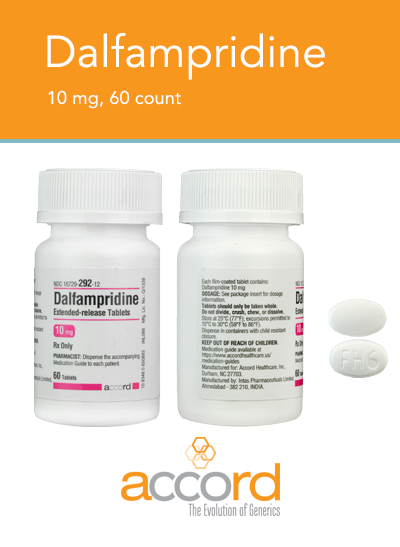 Dalfampridine Extended Release Tablets