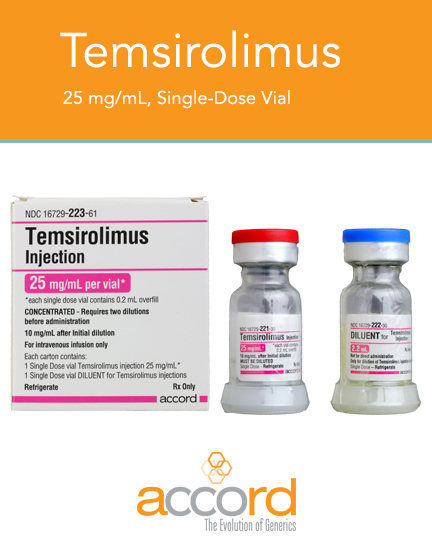 Temsirolimus Injection	
