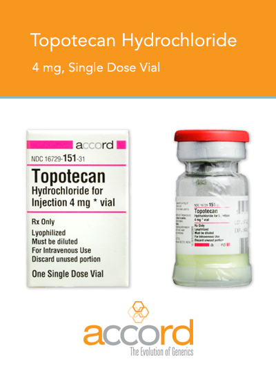 Topotecan Hydrochloride Injection	