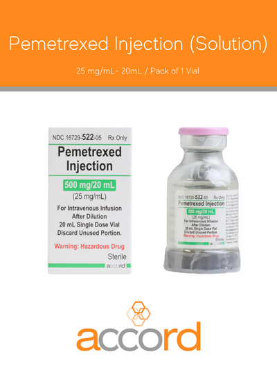 Pemetrexed Injection (Solution)