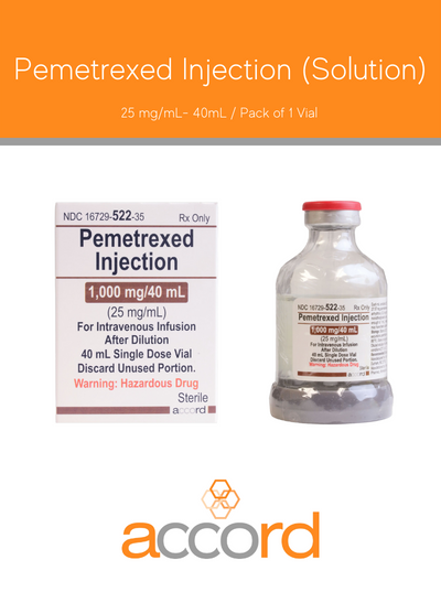 Pemetrexed Injection (Solution)